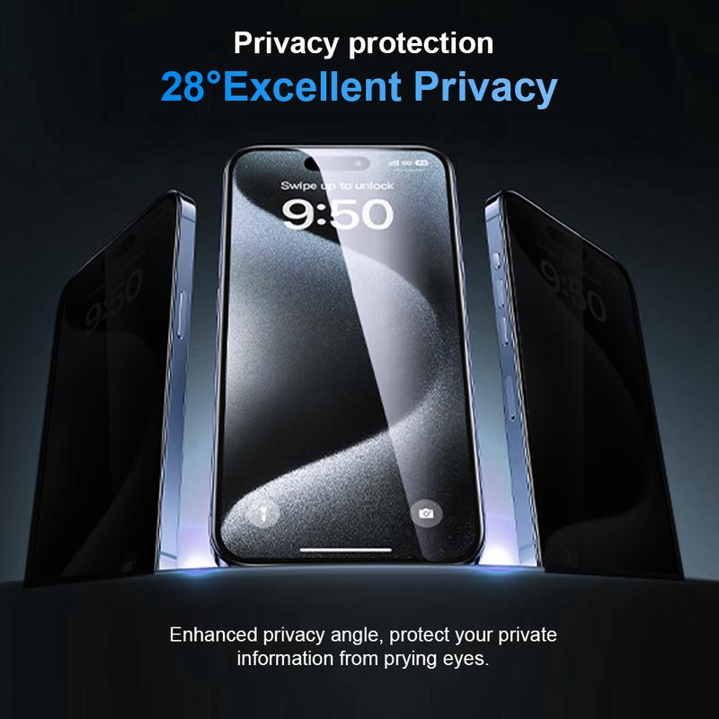 28 degree anti-peeping privacy screen protector side view protection