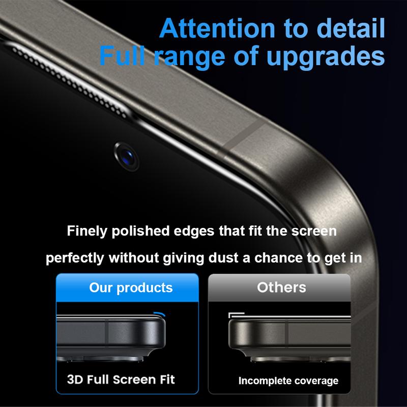 Privacy screen protector anti-scratch and anti-fingerprint glass detail